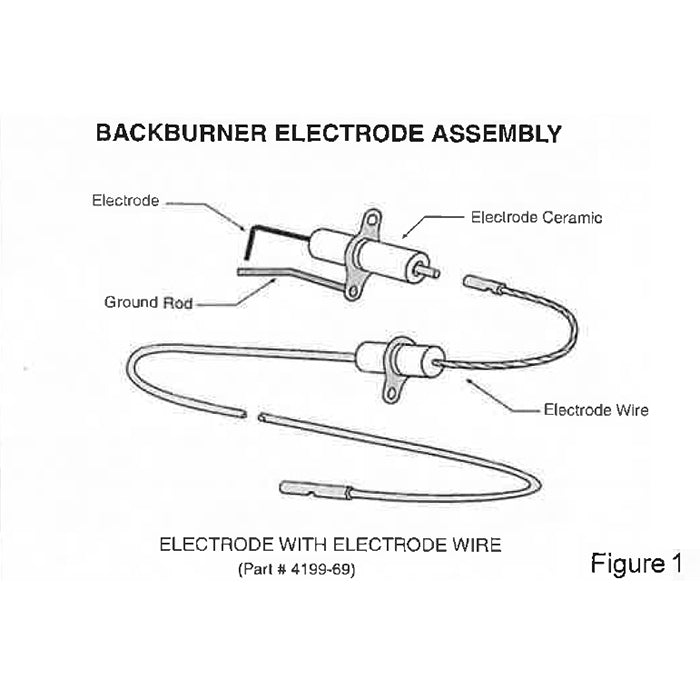Backburner Electrode Kit Dual Rod Electrode Backburner - Zzue Creation