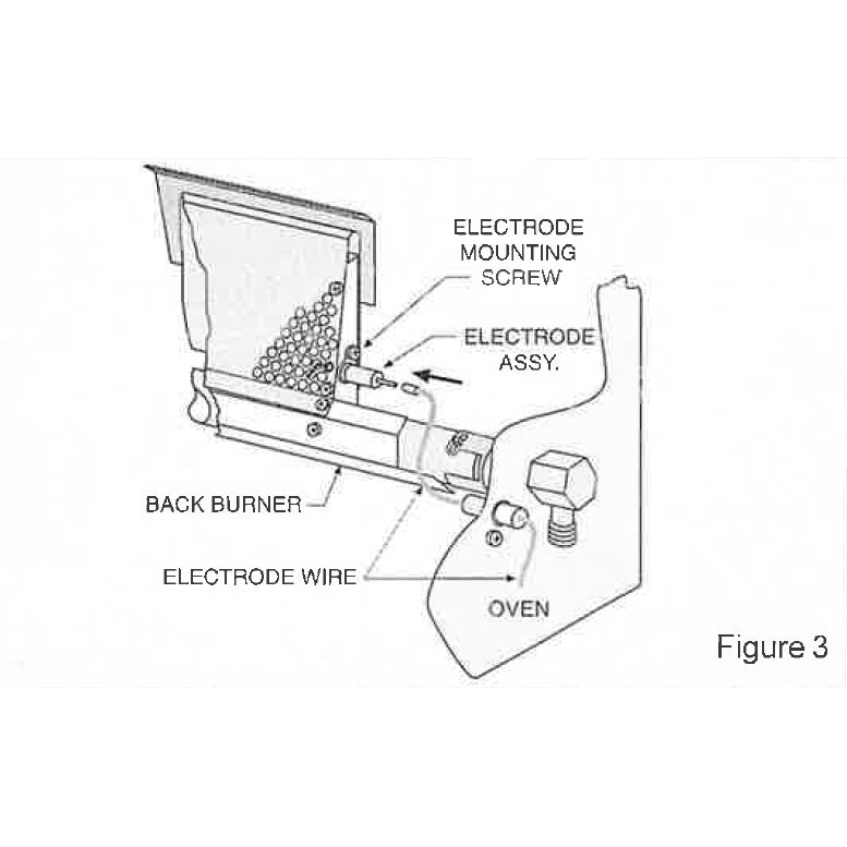 Backburner Electrode Kit Dual Rod Electrode Backburner - Zzue Creation