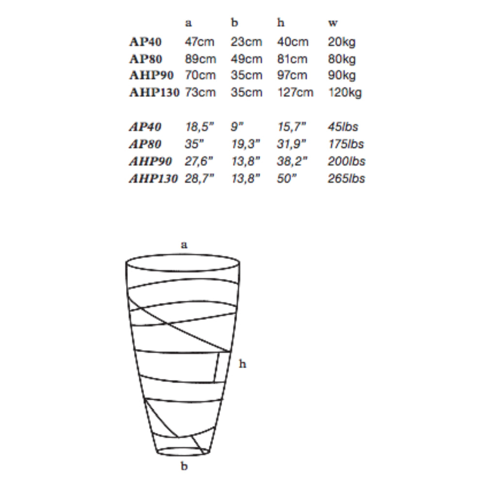 AHP Planters - Zzue Creation