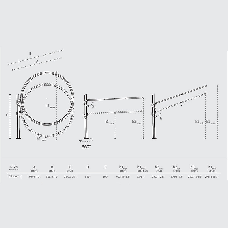 Eclipsum UX Architecture - Zzue Creation