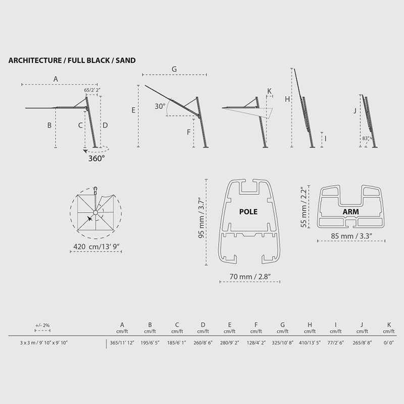 Versa UX Architecture - Zzue Creation