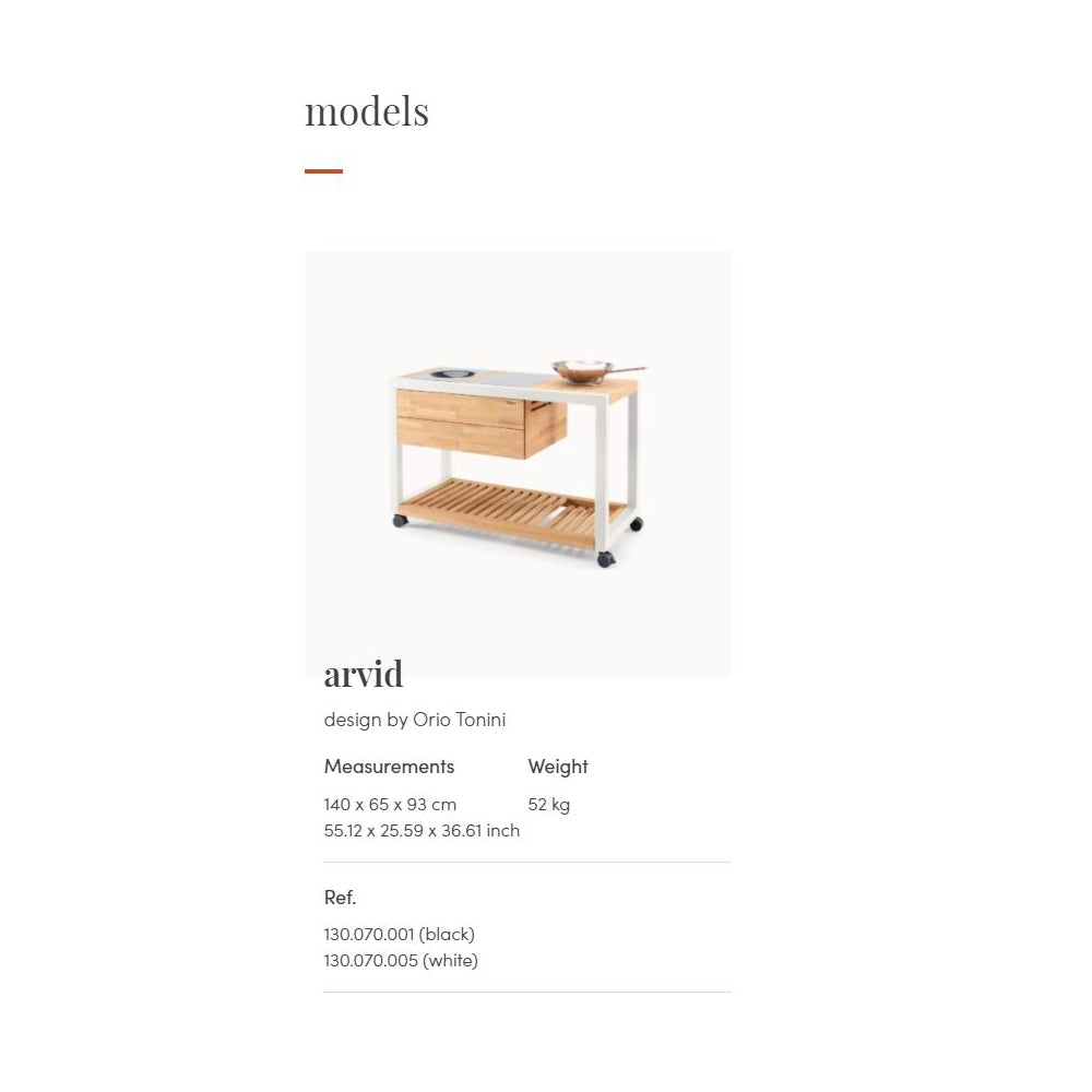 Arvid Electric BBQ Grill Cart - Zzue Creation