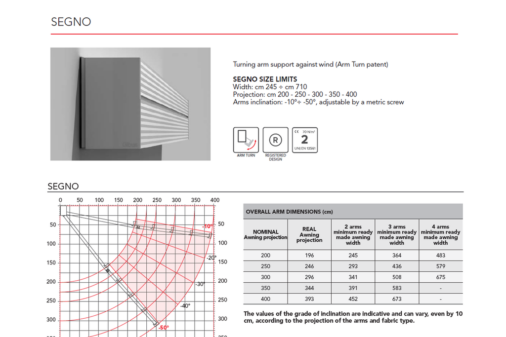 Gibus Segno Arm box awning - Zzue Creation